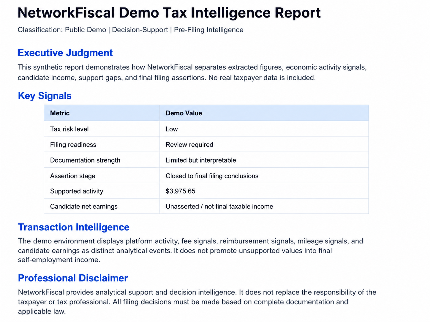 NetworkFiscal - Image 2